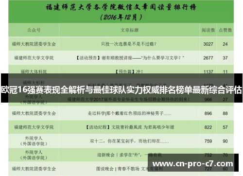欧冠16强赛表现全解析与最佳球队实力权威排名榜单最新综合评估