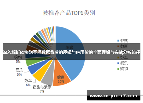 深入解析欧协联赛程数据背后的逻辑与应用价值全面理解与实战分析路径 深入解析欧协联赛程数据背后的逻辑与应用价值全面理解与实战分析路径