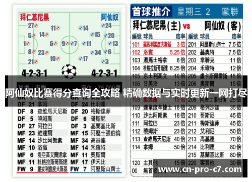 阿仙奴比赛得分查询全攻略 精确数据与实时更新一网打尽