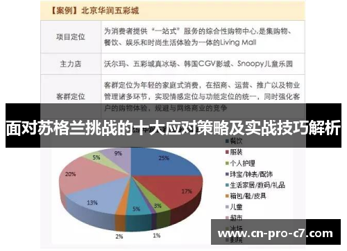 面对苏格兰挑战的十大应对策略及实战技巧解析 面对苏格兰挑战的十大应对策略及实战技巧解析