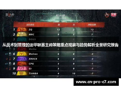从战术到管理的法甲联赛主帅策略重点观察与趋势解析全景研究报告