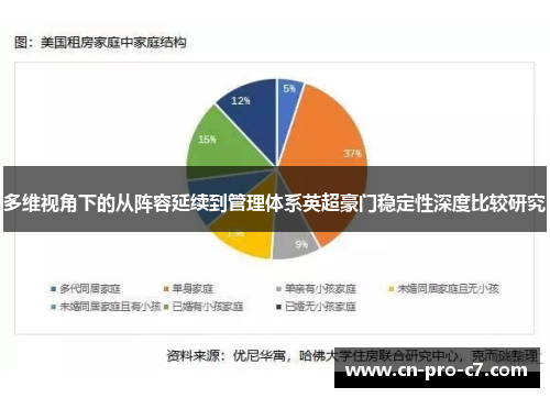 多维视角下的从阵容延续到管理体系英超豪门稳定性深度比较研究
