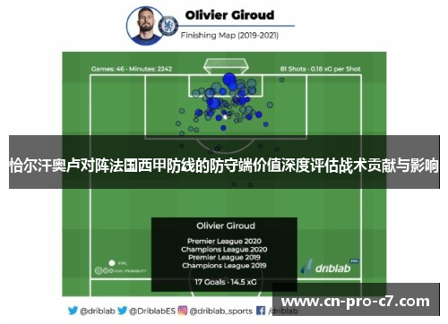 恰尔汗奥卢对阵法国西甲防线的防守端价值深度评估战术贡献与影响