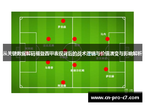从关键数据解码福登西甲表现背后的战术逻辑与价值演变与影响解析