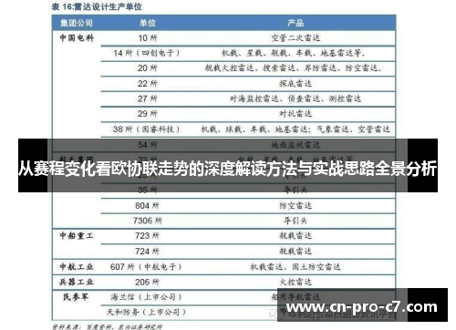 从赛程变化看欧协联走势的深度解读方法与实战思路全景分析