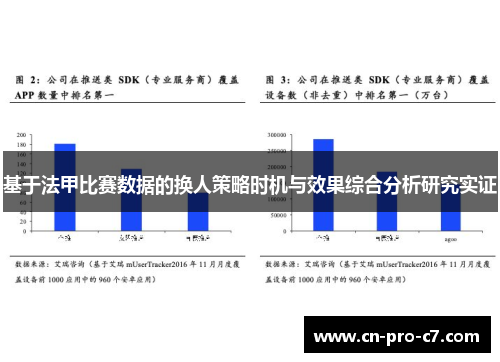 基于法甲比赛数据的换人策略时机与效果综合分析研究实证