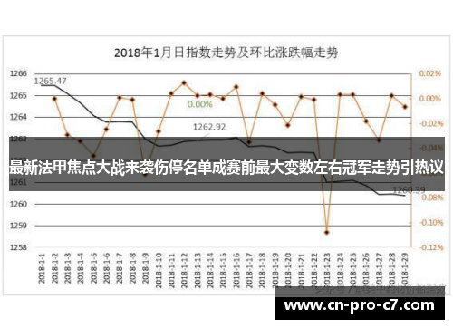 最新法甲焦点大战来袭伤停名单成赛前最大变数左右冠军走势引热议