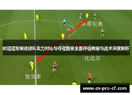 欧冠冠军候选球队实力对比与夺冠前景全面评估数据与战术深度解析