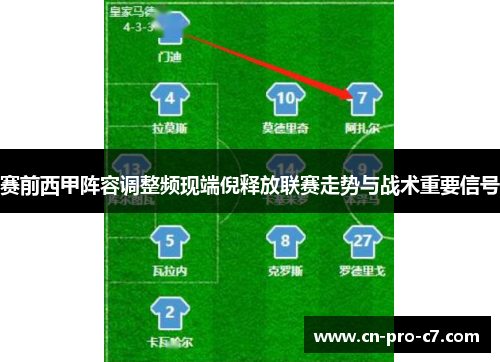 赛前西甲阵容调整频现端倪释放联赛走势与战术重要信号