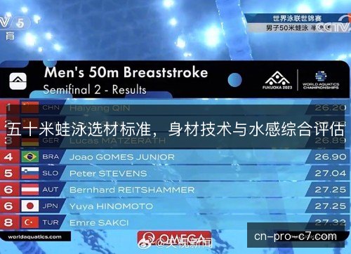 五十米蛙泳选材标准，身材技术与水感综合评估